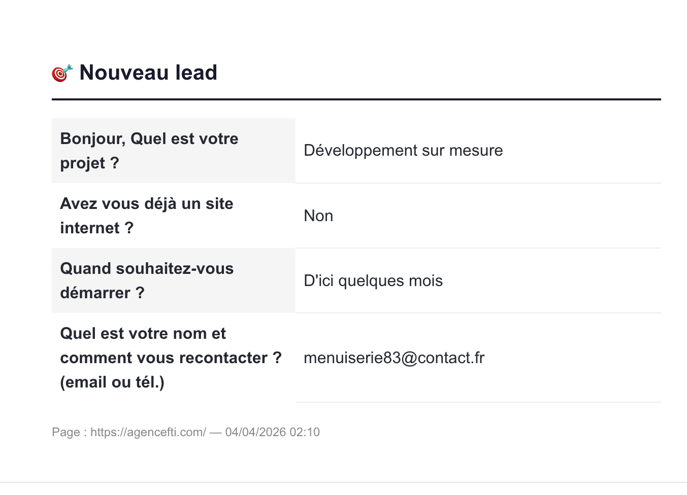 email lead chatbot wordpress